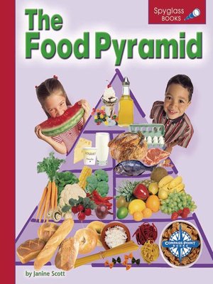 cover image of The Food Pyramid